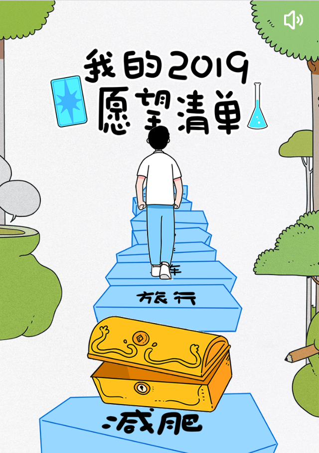 h5创意推荐-海报生成h5|腾讯新闻:我的2019愿望清单